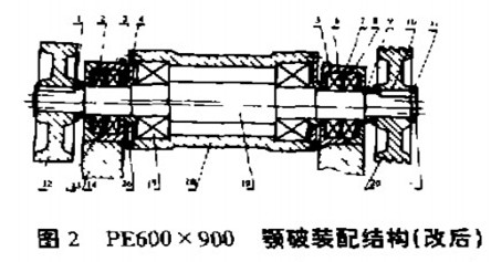 山美積極改進(jìn)顎破機(jī)裝配結(jié)構(gòu)提升石料生料效率